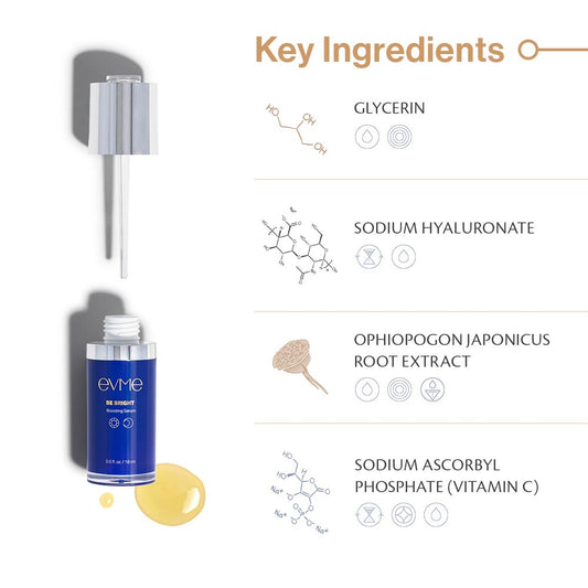 Boosting Serum